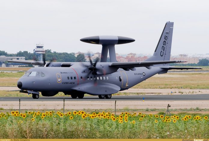 AWACS