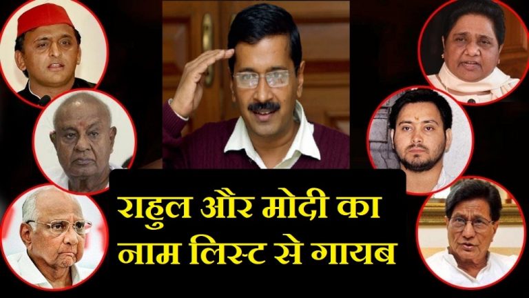 2019 में PM की कुर्सी के 8 सबसे बड़े दावेदार: ‘ईमानदार बाबा’ ने कर दी भविष्यवाणी