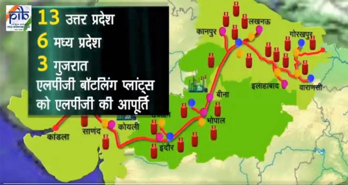 एलपीजी पाइपलाइन