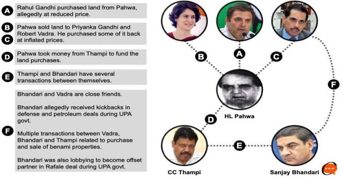 राहुल गाँधी