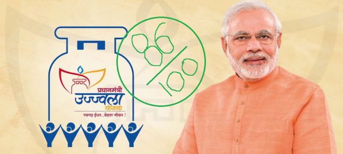 86% अंकों के साथ 'पास' हुई उज्ज्वला योजना?