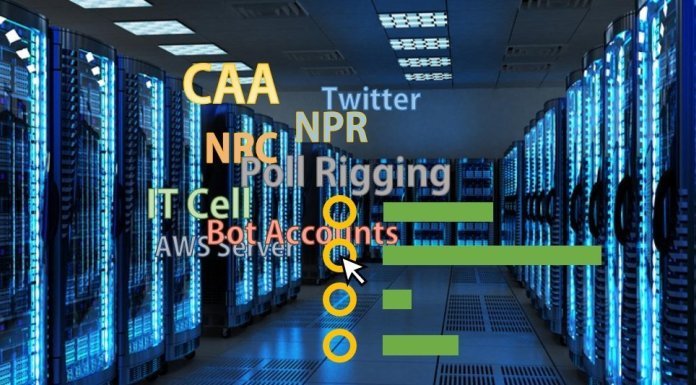 CAA-NRC समर्थकों को हराने के लिए लाखों फर्जी अकाउंट्स सक्रिय: 40 सर्वर के साथ Reddit यूजर ने किया दावा