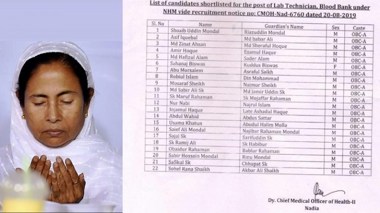 22 लोगों के लिए नौकरी, सब सीट पर खास समुदाय की भर्ती: पश्चिम बंगाल या पाकिस्तान का ऑफिस? – Fact Check