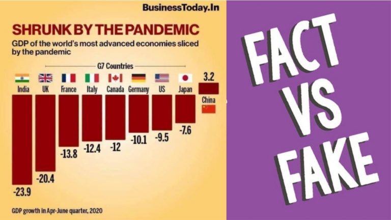 GDP पर झूठ फैला रहा था इंडिया टुडे ग्रुप का बिजनेस टुडे… लोगों ने खोल दी पोल, करना पड़ा ट्वीट डिलीट