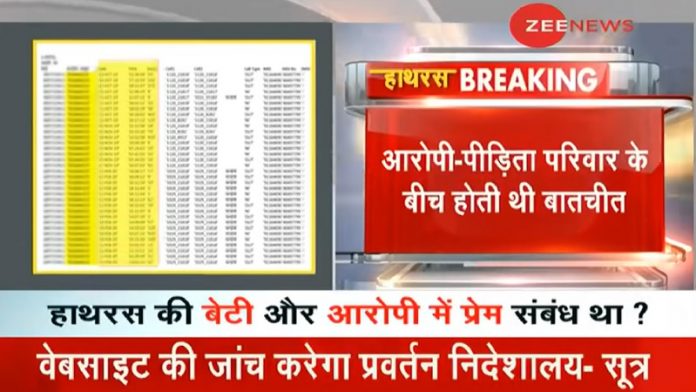 हाथरस, आरोपित, पीड़िता, संदीप