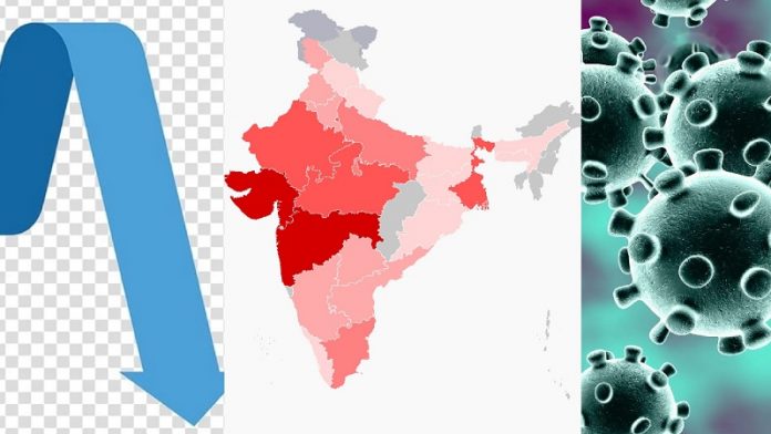 कोरोना पीक, IIT कानपुर