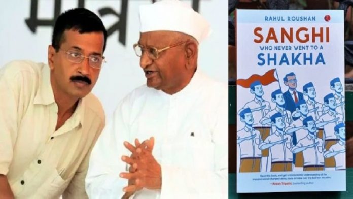 अन्ना आंदोलन केजरीवाल