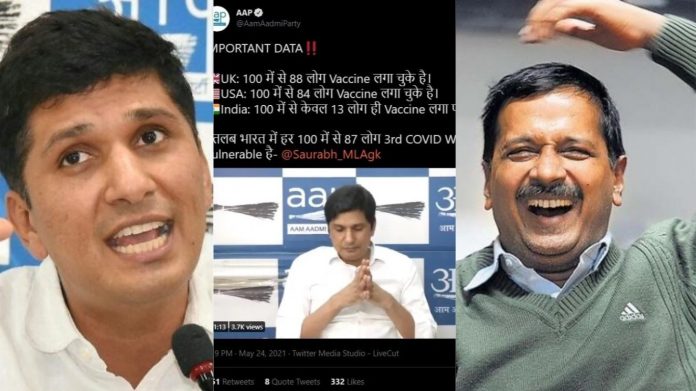 केजरीवाल कोरोना वैक्सीन