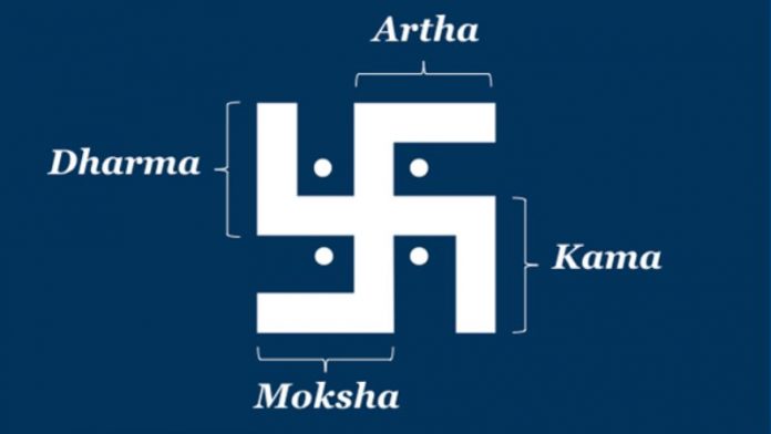 स्वास्तिक
