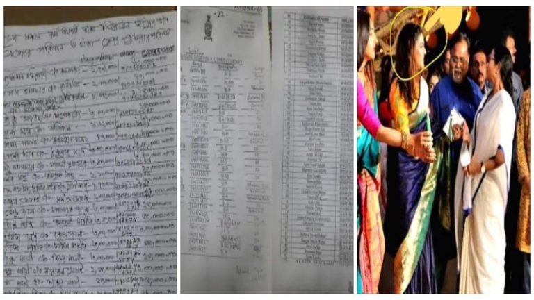 ₹5000 करोड़ का बंगाल भर्ती घोटाला, वकील का दावा: 6वीं पास भी बना टीचर, सामने आई लिस्ट; नाम/मोबाइल सबका खुलासा