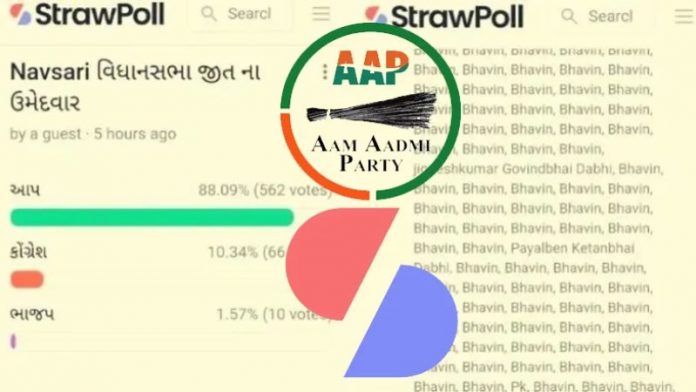 आम आदमी पार्टी का फर्जी सर्वे