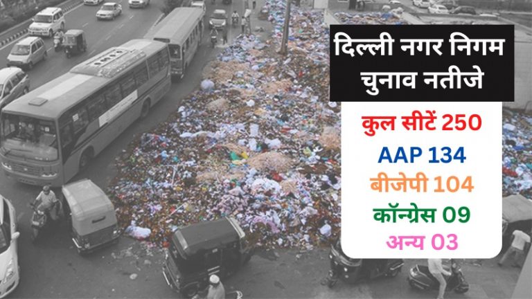 AAP को जीत, दिल्ली को दुविधा मुबारक