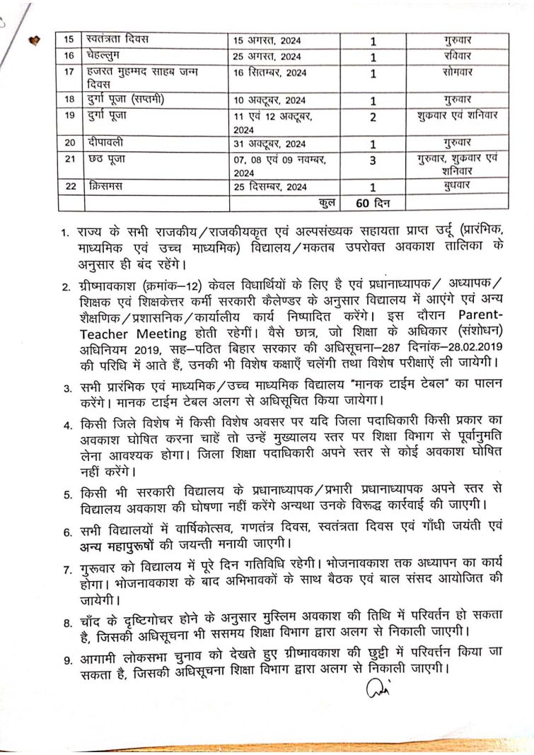 बिहार सरकार का छुट्टी कैलंडर