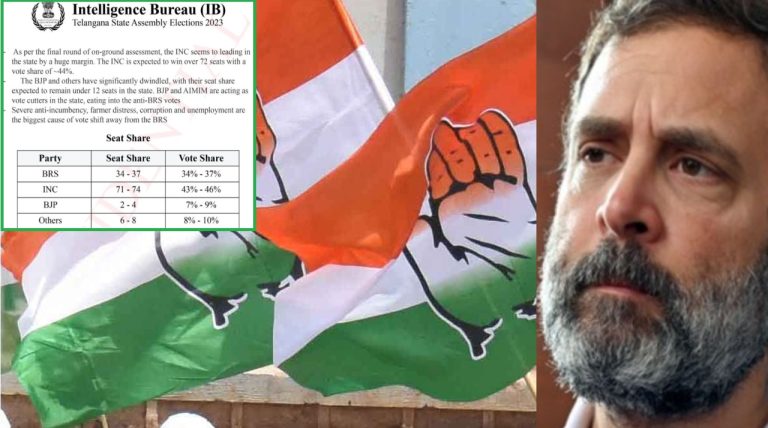 ‘तेलंगाना में कॉन्ग्रेस को प्रचंड बहुमत, चुनाव से पहले ही IB ने गृह मंत्रालय को सौंप दी रिपोर्ट’: सोशल मीडिया पर वायरल हुआ किसको कितनी सीटें, जानें सच्चाई