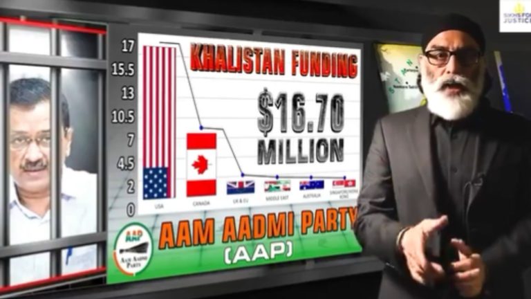 AAP को खालिस्तानियों ने दिए ₹133 करोड़, आतंकी भुल्लर को छोड़ने का केजरीवाल ने किया था वादा: SFJ वाले पन्नू का दावा