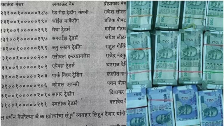जिसे BJP बता रही ‘वोट जिहाद’ का प्लान, उसके लिए मोहम्मद सिराज ने झूठ बोल 12 हिंदुओं से लिए बैंक अकाउंट: ₹90 करोड़ का ट्रांजेक्शन, जानिए FIR की डिटेल