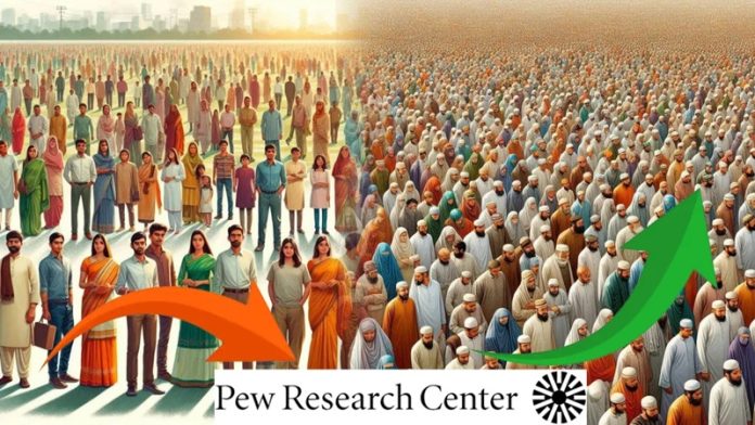 मुस्लिम हिंदू जनसंख्या प्यू रिसर्च