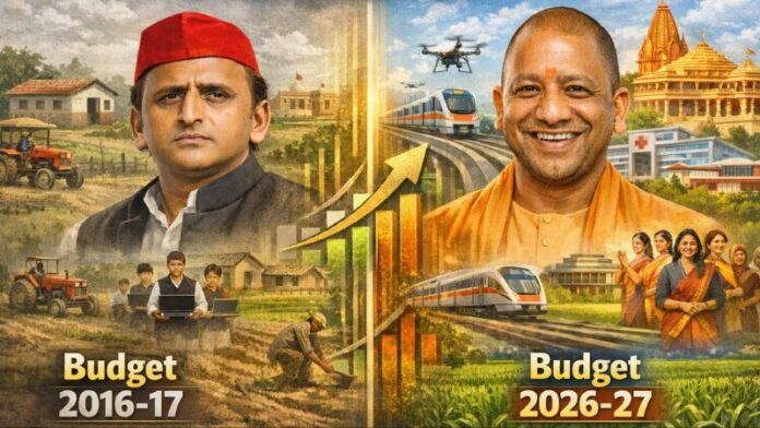 योगी अखिलेशर सरकार बजट उत्तर प्रदेश