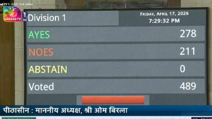 लोकसभा में गिरा महिला आरक्षण विधेयक